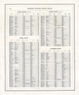 Patrons Directory - Page 263, Illinois State Atlas 1876